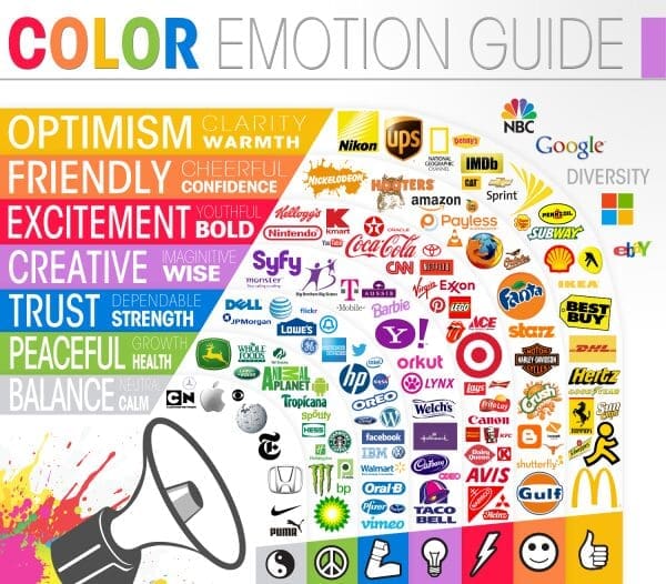 Website Color Schemes